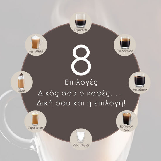 Εικόνα της Μηχανή Espresso+Milk frother PREM-40532 Primo Hot & Cold 3σε1 20Bar Digital Μαύρη-Inox