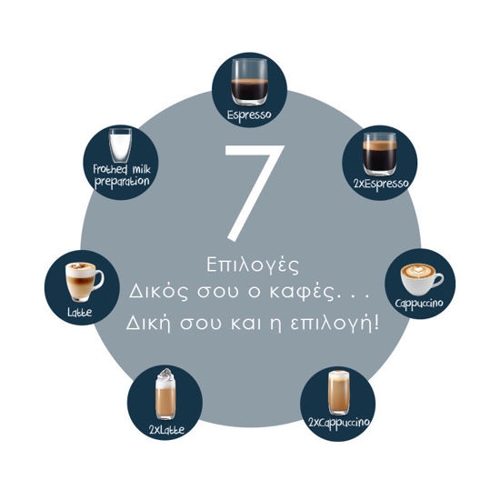 Εικόνα της Μηχανή Espresso+Milk frother PREM-40574 Primo 2σε1 20Bar Digital Ιnox
