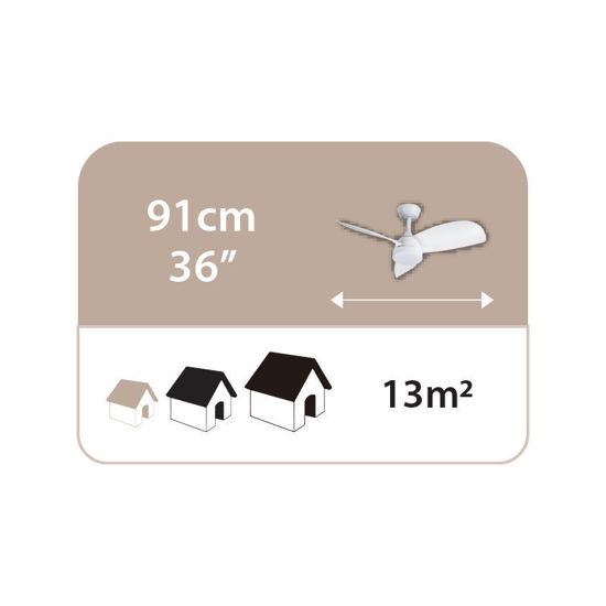 Εικόνα της Ανεμιστήρας Οροφής PRCF-80658 PRIMO 36'' 91εκ. DC Με Τηλεχειριστήριο 1 Φως LED 3Φτερά Λευκός