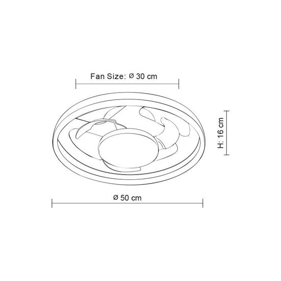 Εικόνα της Ανεμιστήρας Οροφής PRCF-80725 Primo 20'' 50εκ. Με Τηλεχειριστήριο 1Φως LED 3 Φτερά Μαύρος